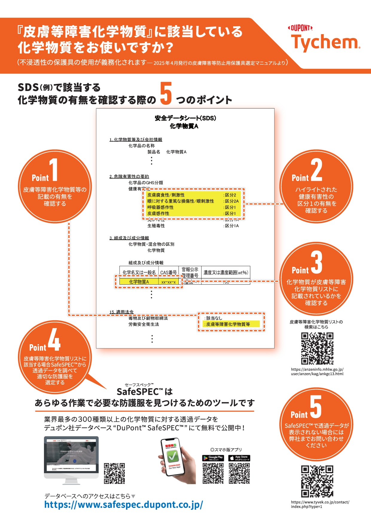 カタログ：労働安全衛生法