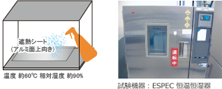 遮熱シート（アルミ面上向き）温度約60℃ 相対湿度約90% 試験機器：ESPEC 恒温恒湿器