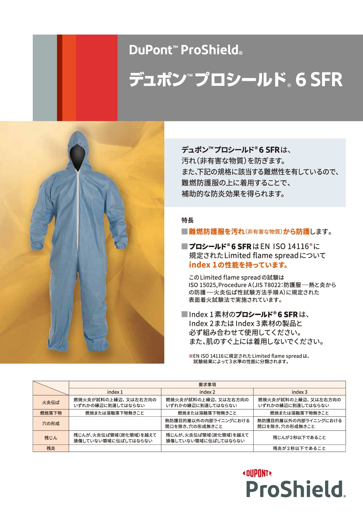 (デュポン アゼアス) タイベックソフトウェア II 型 (10着) (防護服 保護服 作業服) - 2